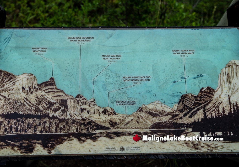 Mountain Peaks Signage
